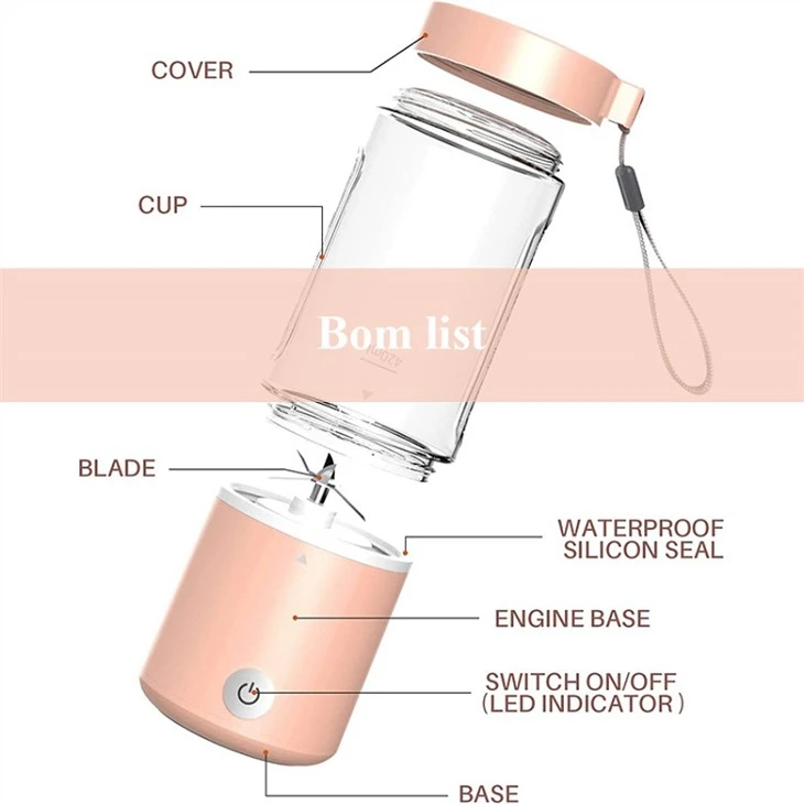 juicer cup